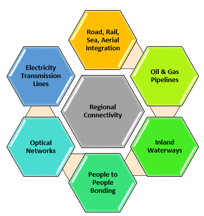  CPEC, Centre of Excellence, China Pakistan, Pak-china friendship, COE CPEC, China Pakistan Economic Corridor