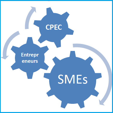  CPEC, Centre of Excellence, China Pakistan, Pak-china friendship, COE CPEC, China Pakistan Economic Corridor